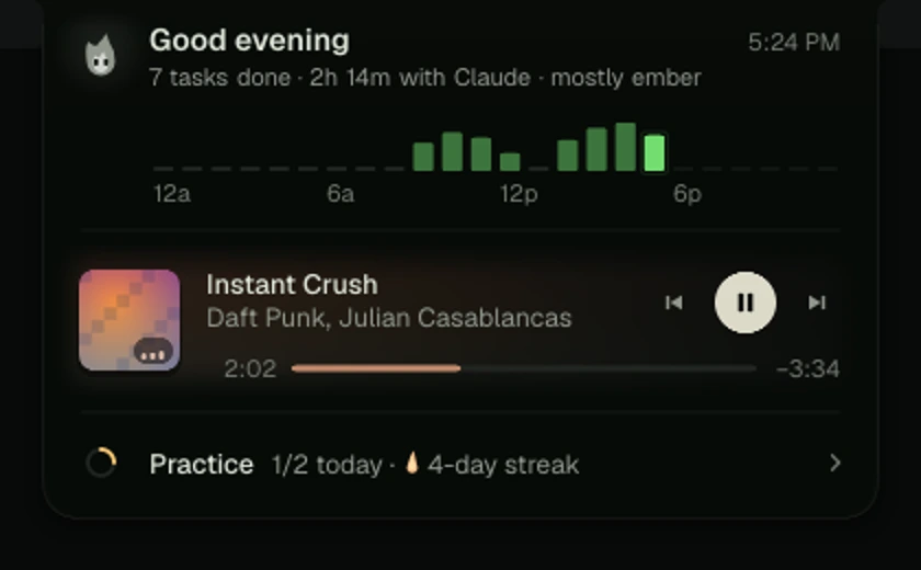 A quiet day, in 24 bars